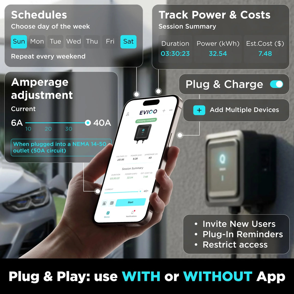 40A NACS Level 2 EV Charger, 240V, NEMA 14-50, 25ft Cable