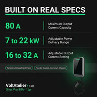 VoltAtelier Onyx Pro 80A EV Wall Charger — Results & Stats